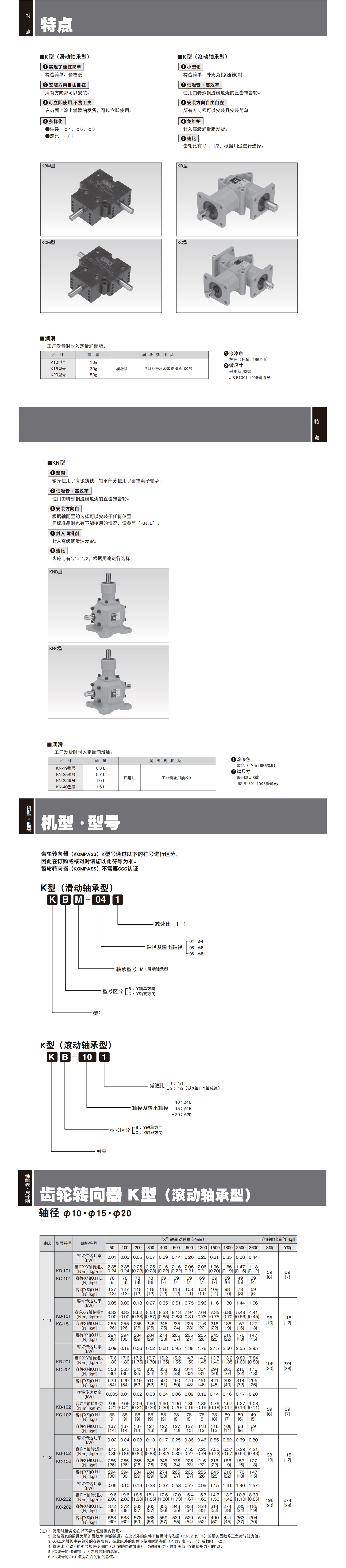 1682671793124913.jpg GTR10086詳情頁_看圖王.jpg
