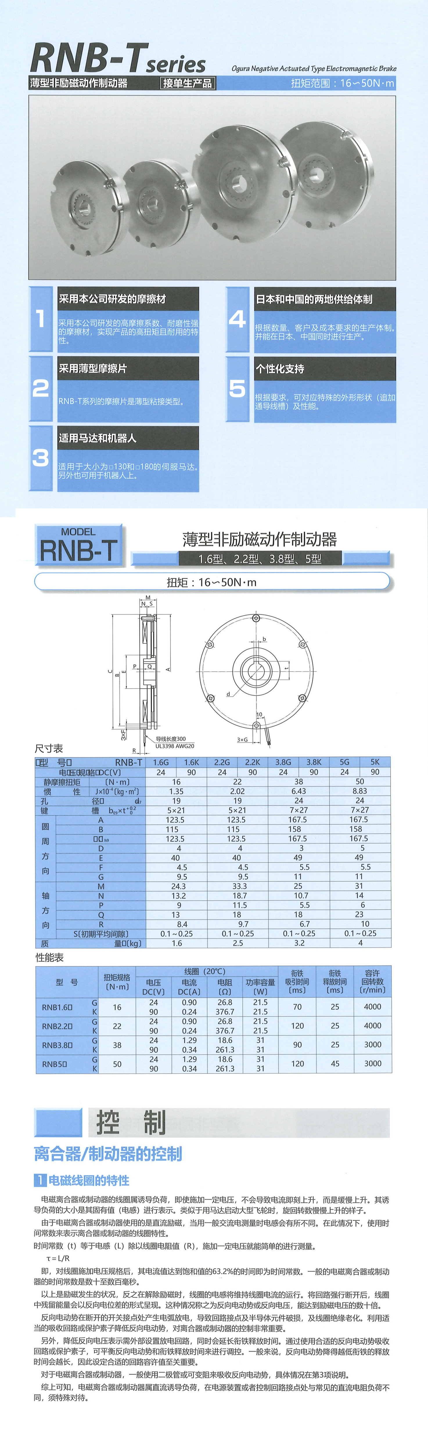 1695094616473342.jpg 小倉(cāng)詳情頁(yè)6.jpg